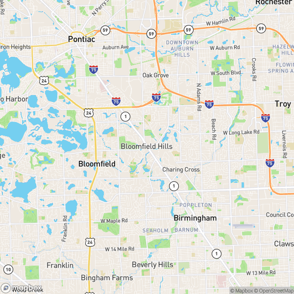 Bloomfield Hills, MI Real Estate Market Update 3/20/2025