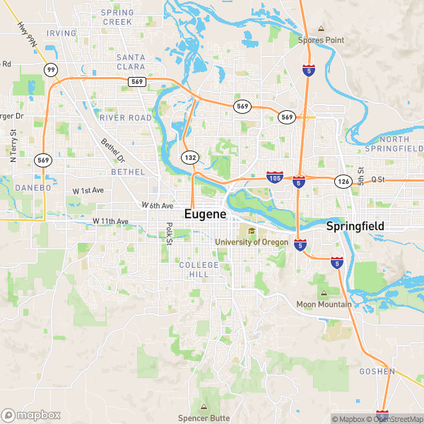 Eugene, OR Real Estate Market Update 10/4/2023