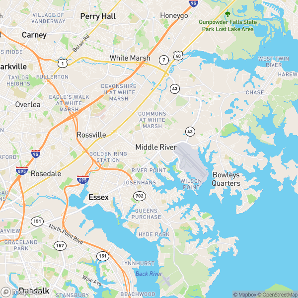 Middle River, MD Real Estate Market Update 3/14/2023