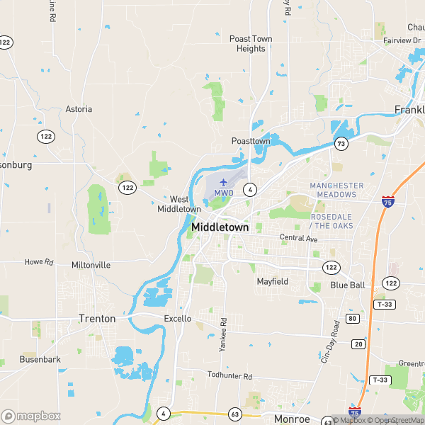 Middletown, OH Real Estate Market Update 1/31/2025