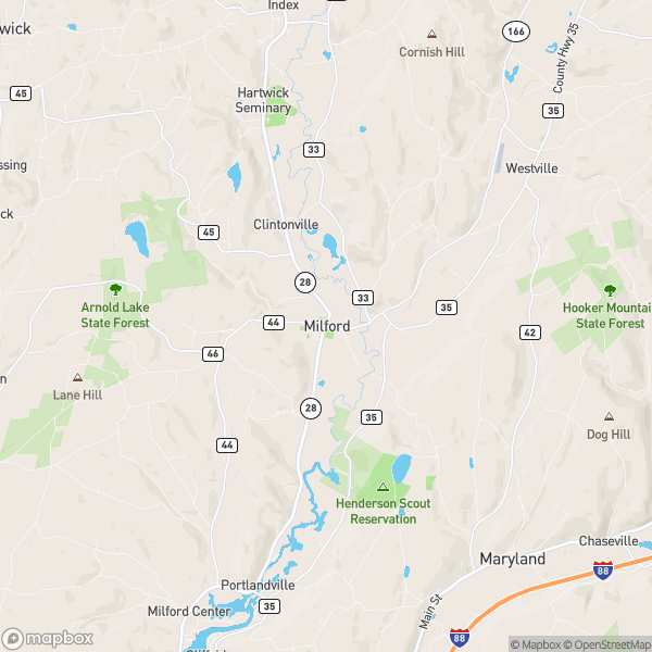 Milford, NY Real Estate Market Update 4/23/2025