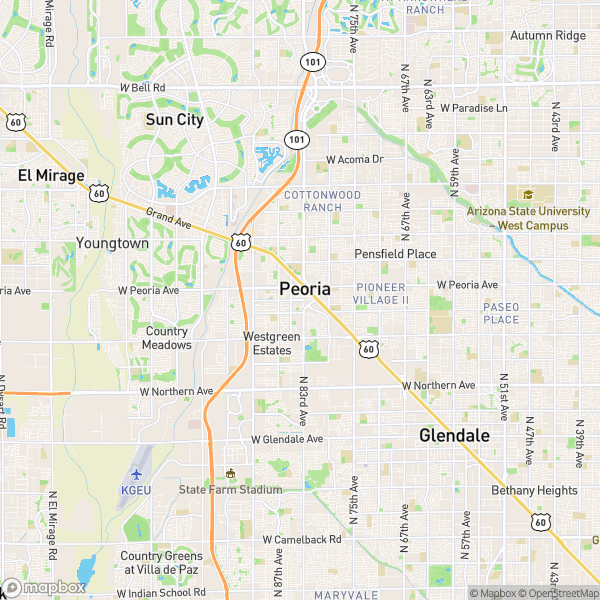 Peoria, AZ Real Estate Market Update 5/7/2025
