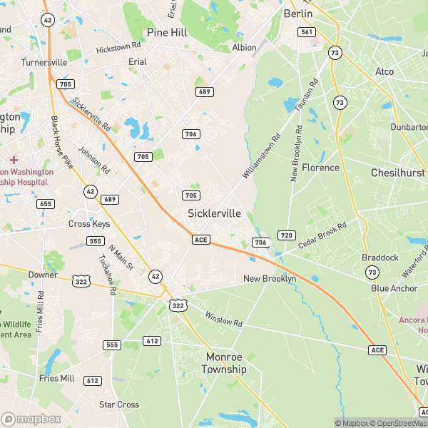 Sicklerville, NJ Real Estate Market Update 6/2/2025
